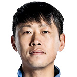 Wang Shouting