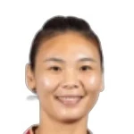 Pham Hai Yen